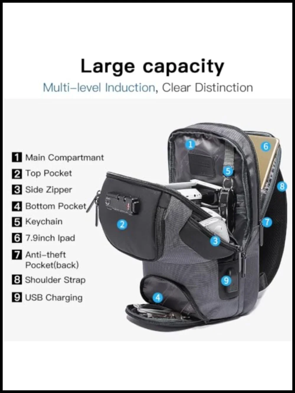 Waterproof Sling Backpack Crossbody Bag for Men Tablet Travel Shoulder Bag